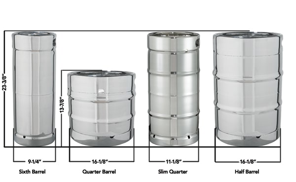 Keg Barrel Sizes